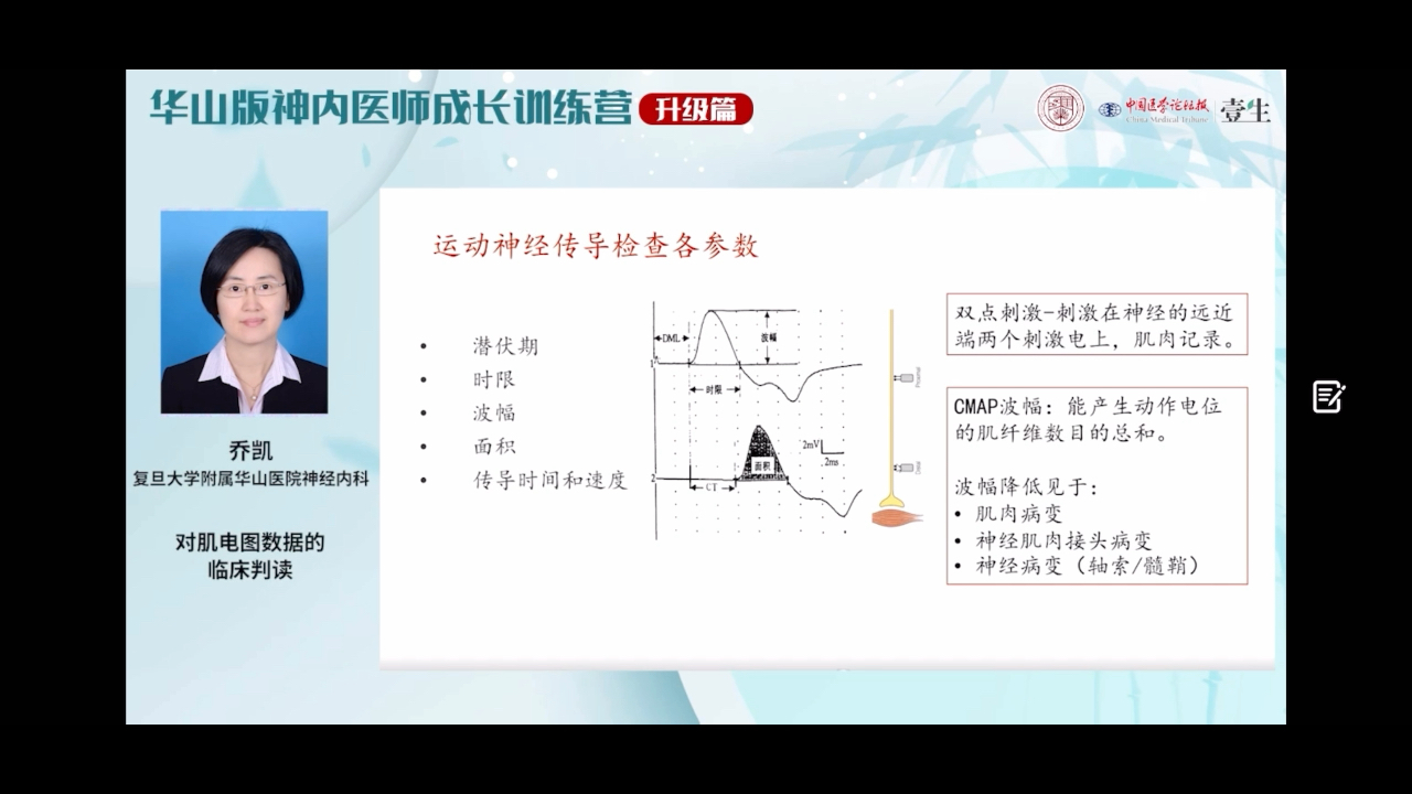 自录存档:乔凯:对肌电图数据的临床解读哔哩哔哩bilibili