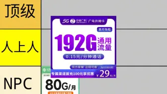 锐评一下目前四大运营商