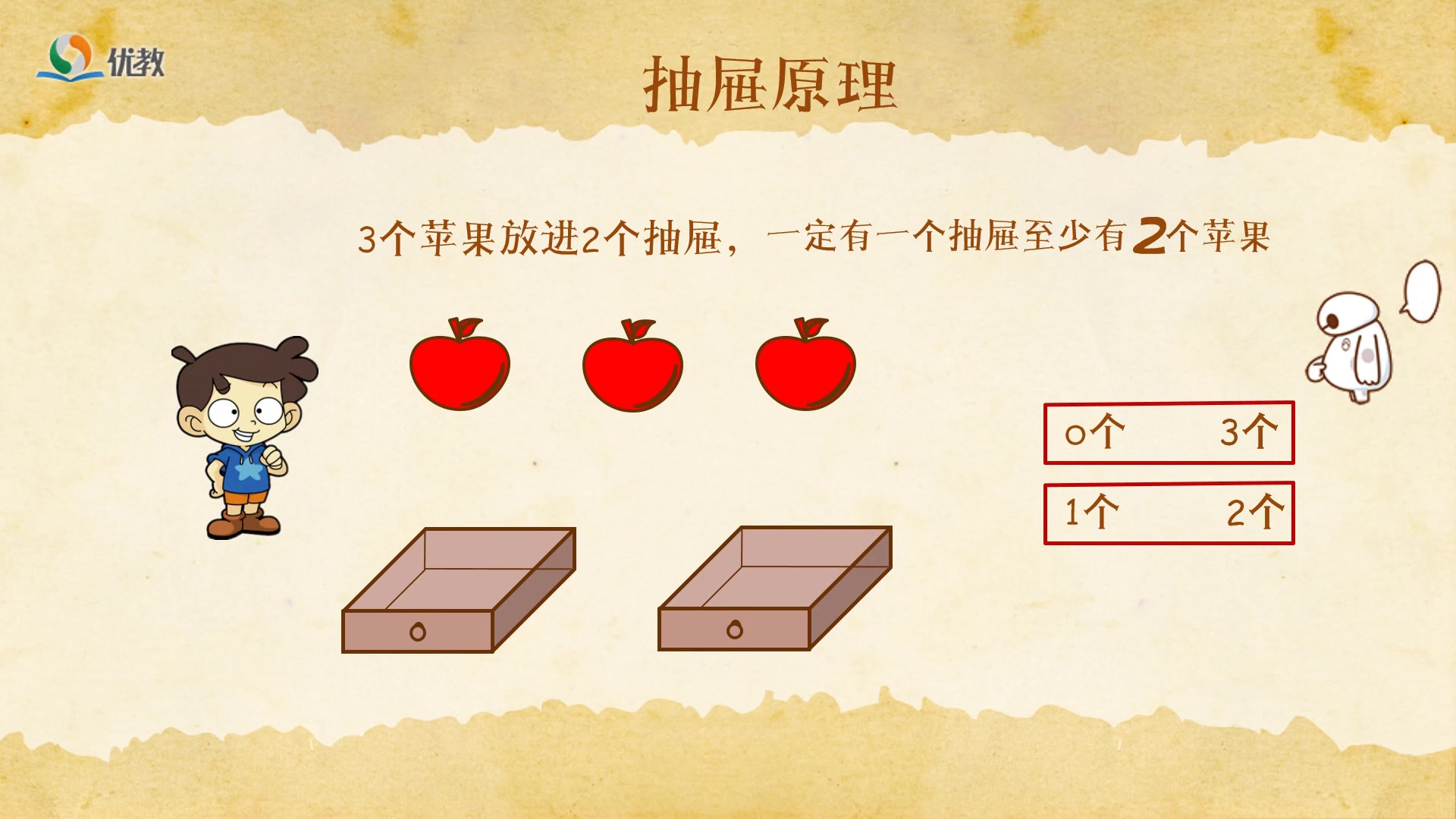 [图]人教版6年级下册第5单元《数学广角——鸽巢问题》