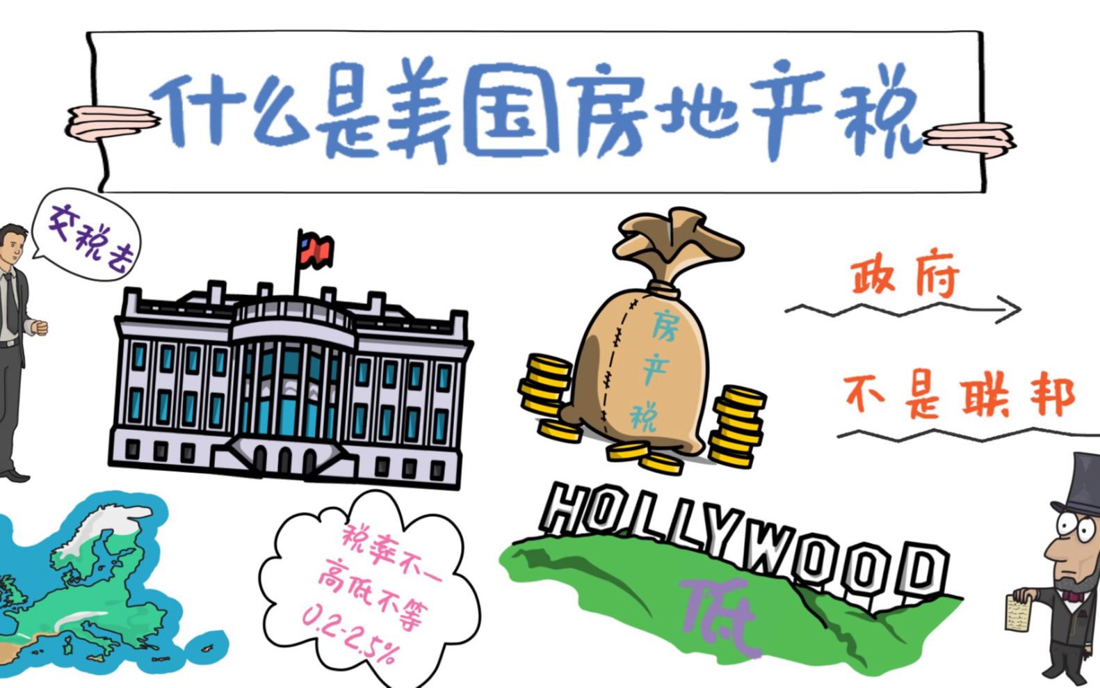 家住美国:什么是美国房地产税?哔哩哔哩bilibili