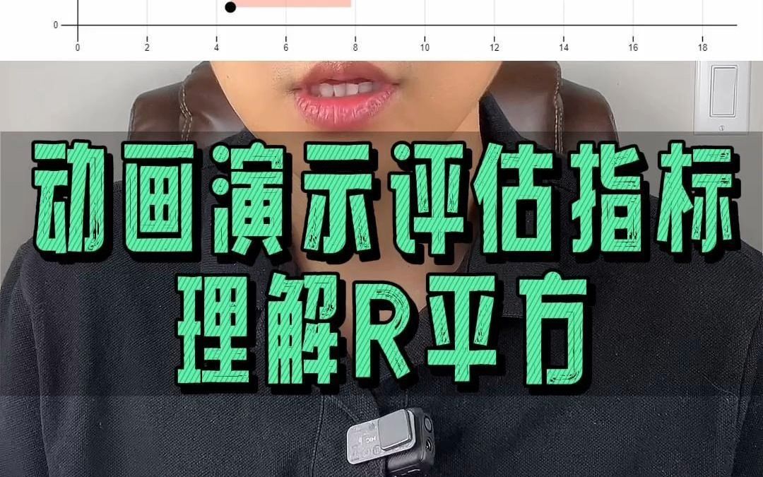 动画演示线性回归理解R平方哔哩哔哩bilibili