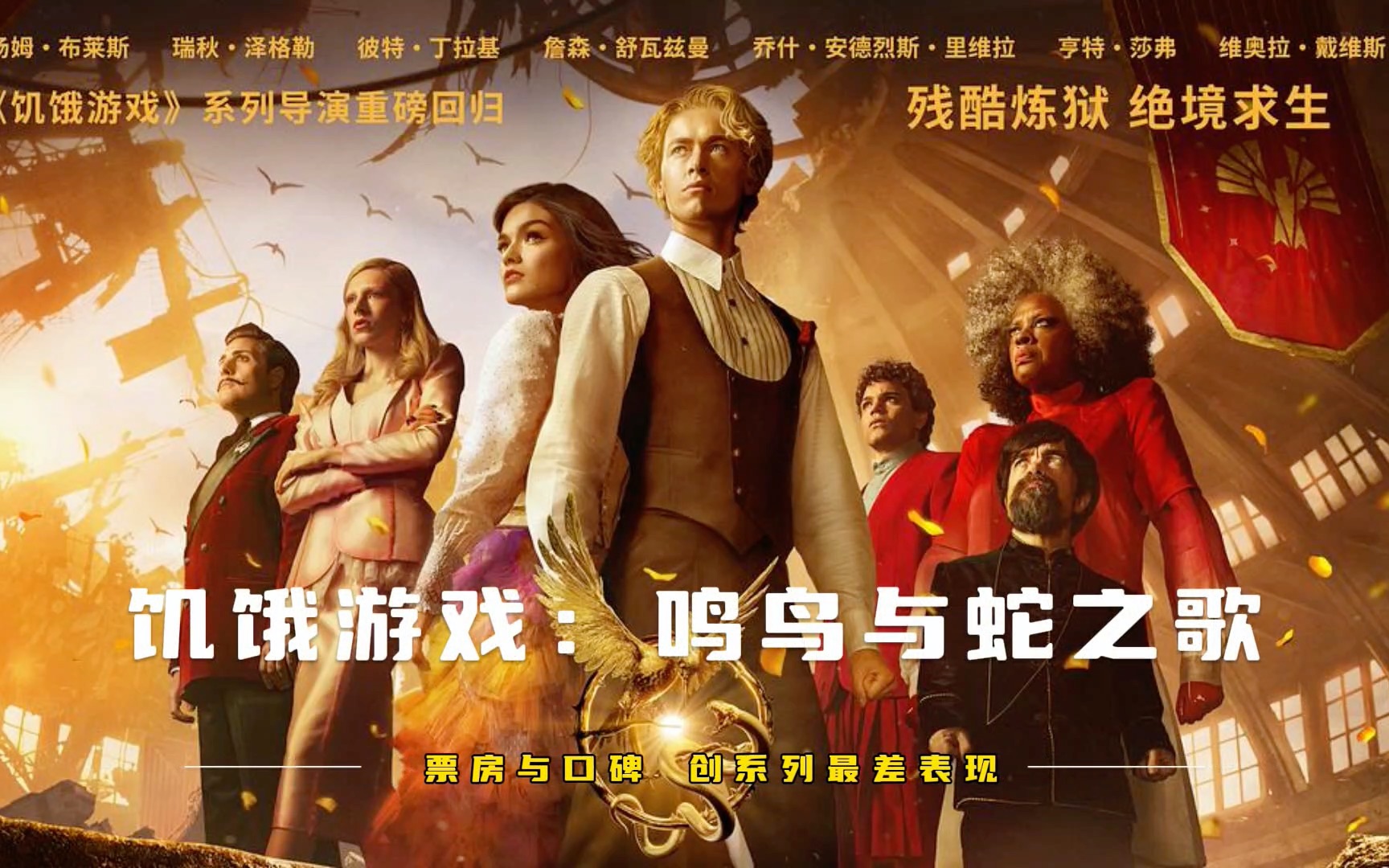 《饥饿游戏:鸣鸟与蛇之歌》票房与口碑不佳 成为该系列最差影片