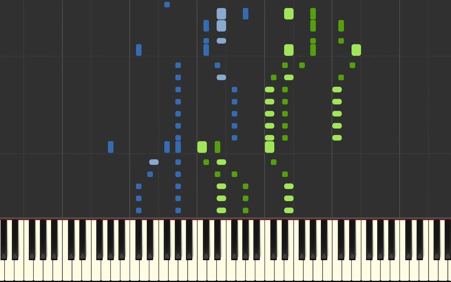 Beethoven(贝多芬)  月光奏鸣曲第三乐章(Moonlight Sonata 3rd Movement)哔哩哔哩bilibili