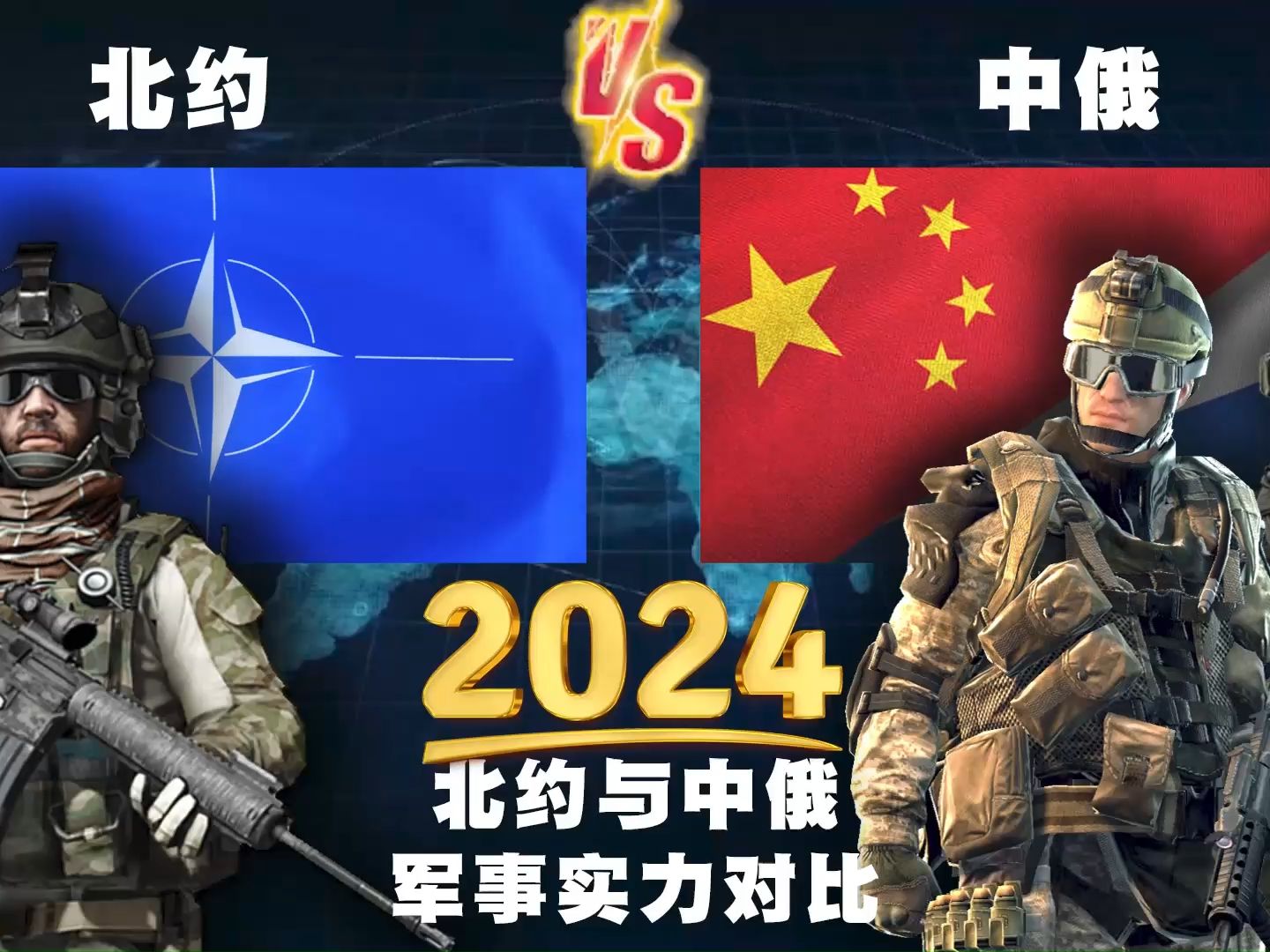 2024年,北约与中国,俄罗斯的常规军事实力对比