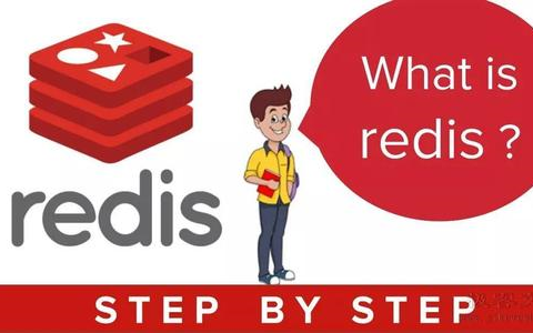 Redis高可用集群架构实战|Redis高可用集群数据分片源码分析|Redis主从模式工作原理哔哩哔哩bilibili