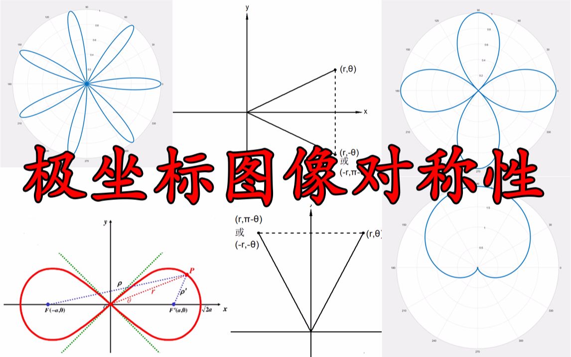 极坐标图像的对称性【小元老师】数学哔哩哔哩bilibili