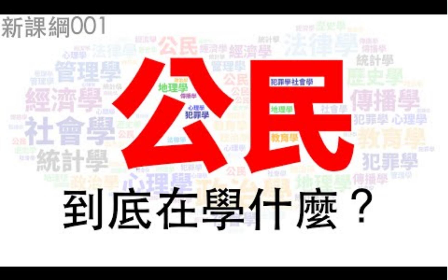 【GM课纲】001 关于这个科目到底学什么?哔哩哔哩bilibili