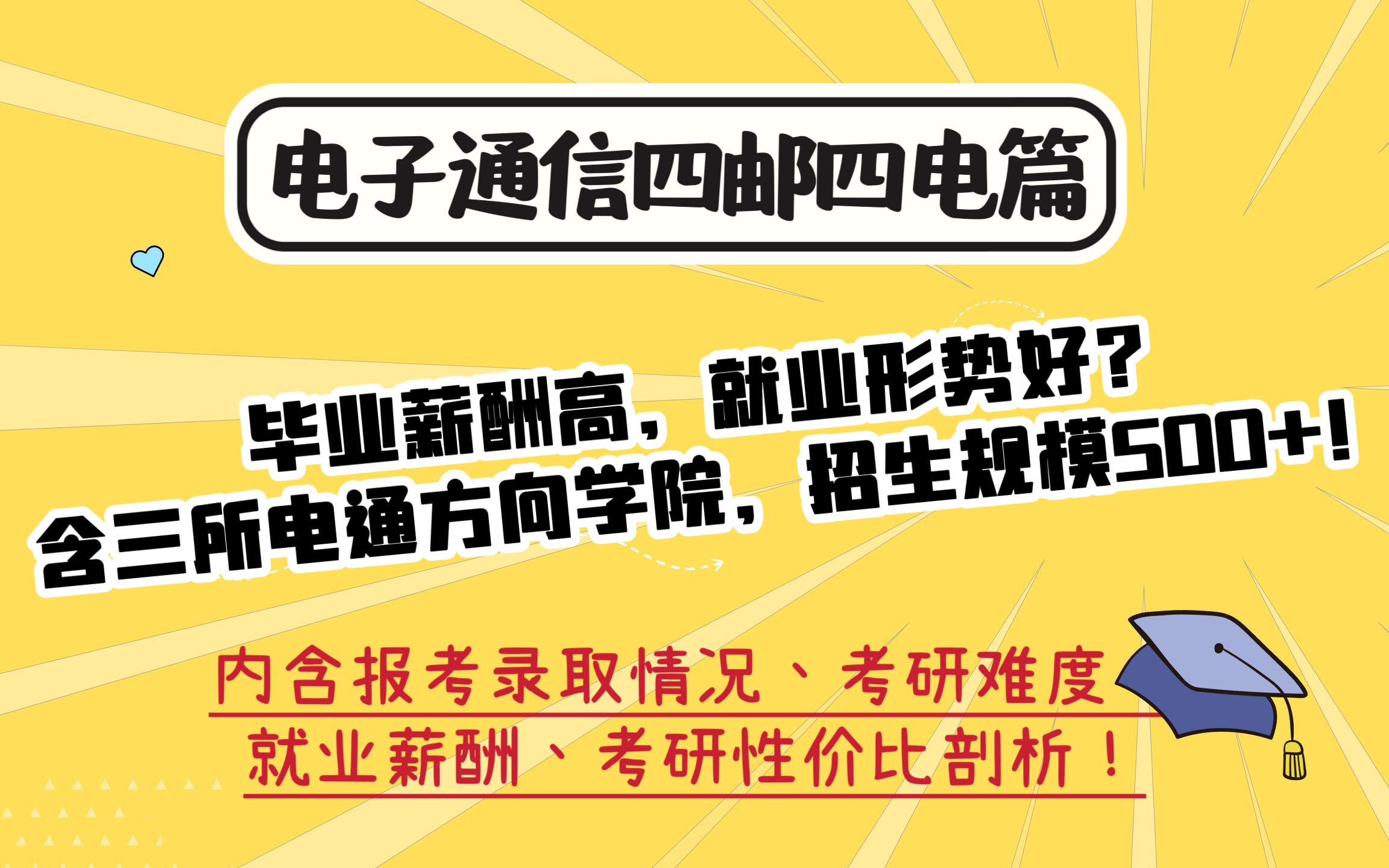 这所邮电学校含三所电通方向学院,招生规模500+!就业形势好!|24电子通信考研哔哩哔哩bilibili