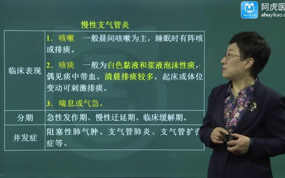 2021阿虎医考内科护理学副高教学视频讲课高级培训教程章节重点归纳哔哩哔哩bilibili