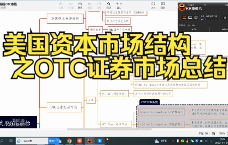 杂谈美股OTC市场基础总结哔哩哔哩bilibili