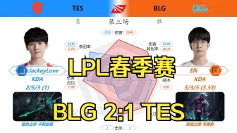 Download Video: LPL春季赛 BLG 2:1 TES 对位数据雷达图