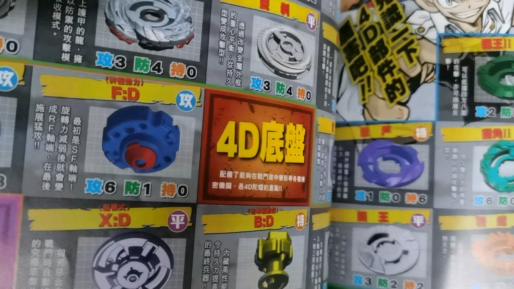 【爆旋陀螺钢铁战魂】4d图鉴书的三种重量级改造
