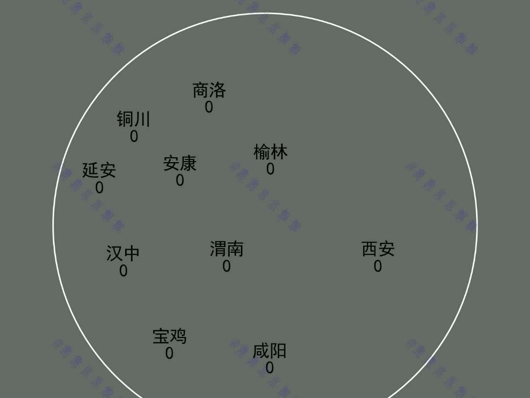 陕西各市《常住人口》(2022年)哔哩哔哩bilibili