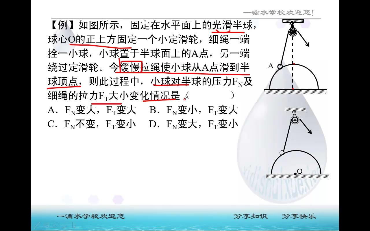 三角形相似在动态受力分析中的应用谢新华哔哩哔哩bilibili