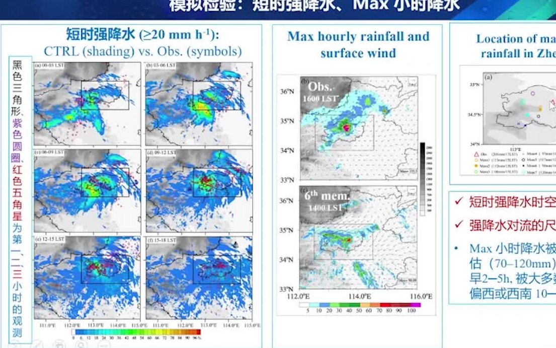 20230530南京信息工程大学罗亚丽城市化对郑州7.20极端降雨的可能影响:对流可分辨集合模拟研究哔哩哔哩bilibili