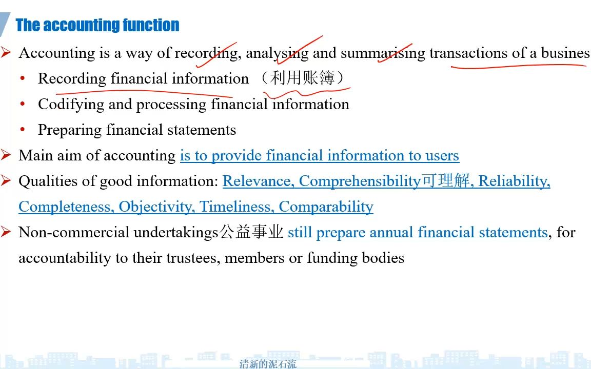 [图]F1C9-1 The role of accounting