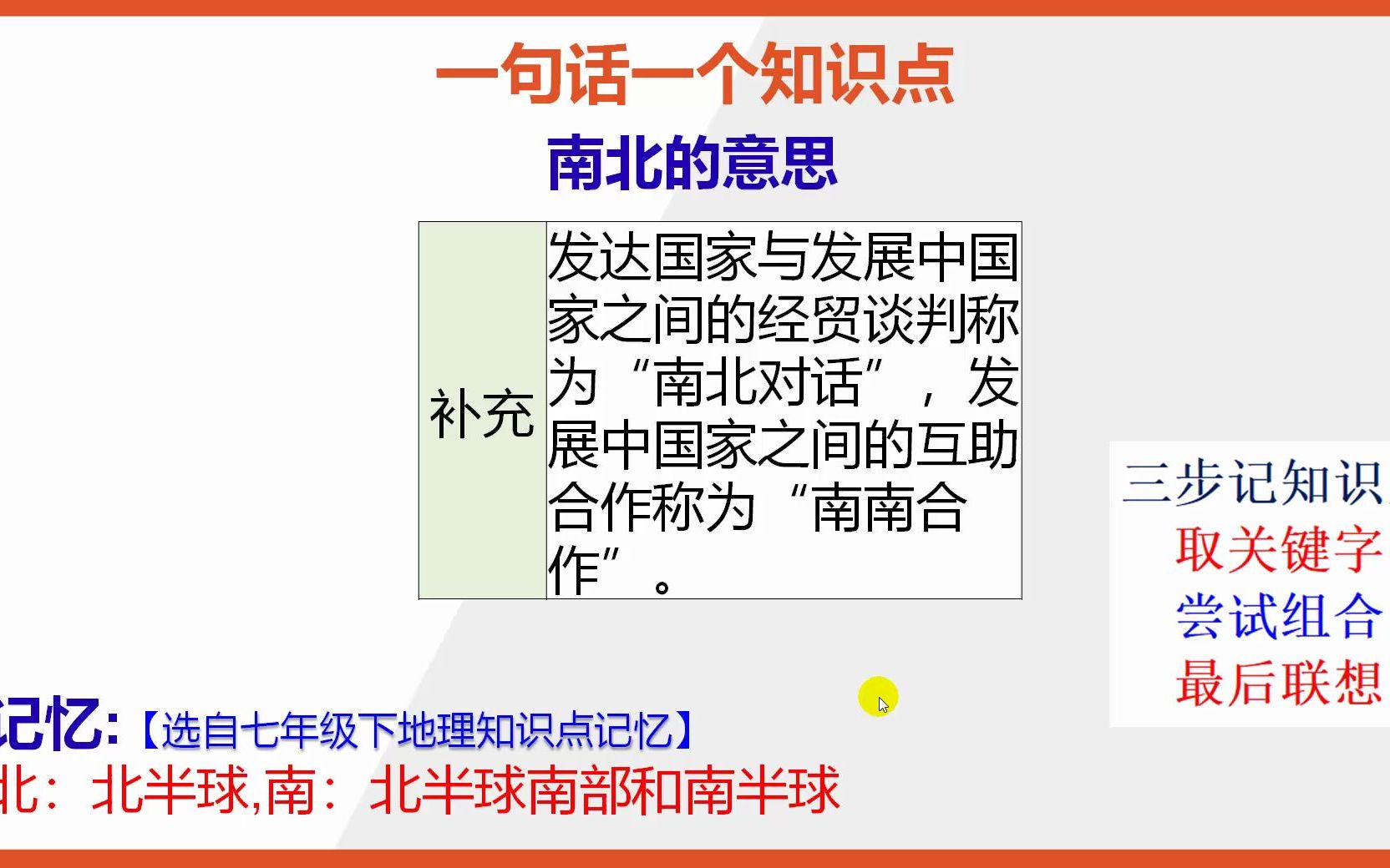 七下地理:15秒巧背南北对话与南南合作哔哩哔哩bilibili