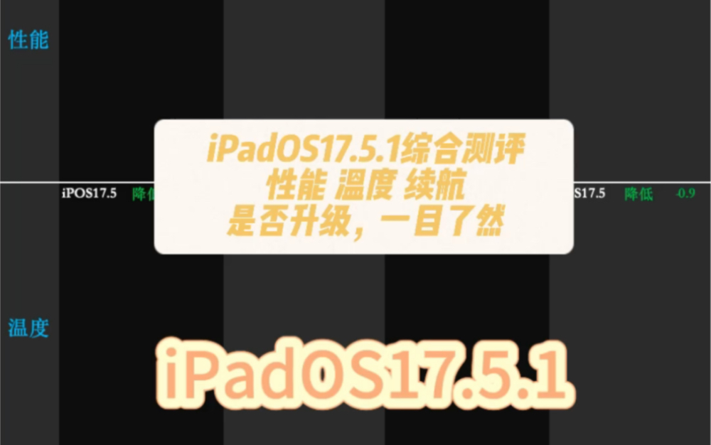 期待已久的ipados17.5.1综合测评来了,本次加入了新款2024iPad,iPadOS17.5.1值不值得更新呢?给你答案,一目了然哔哩哔哩bilibili