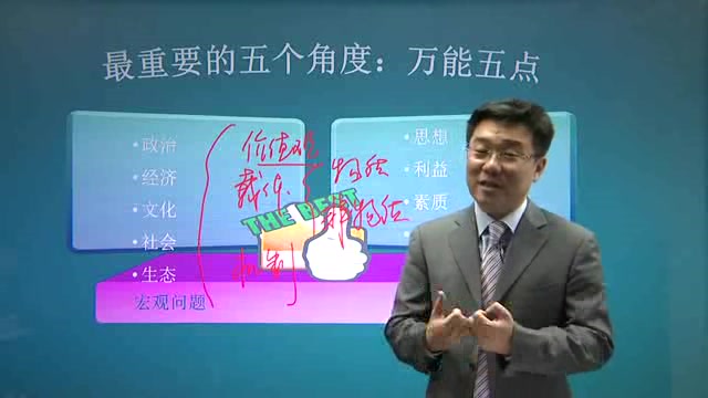 2012华图名师模块1班申论(钟君)哔哩哔哩bilibili