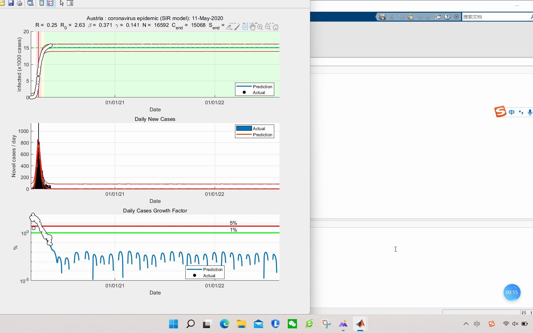 【数学建模】基于matlab SIR模型新冠病毒COVID19估计【含Matlab源码 2042期】哔哩哔哩bilibili