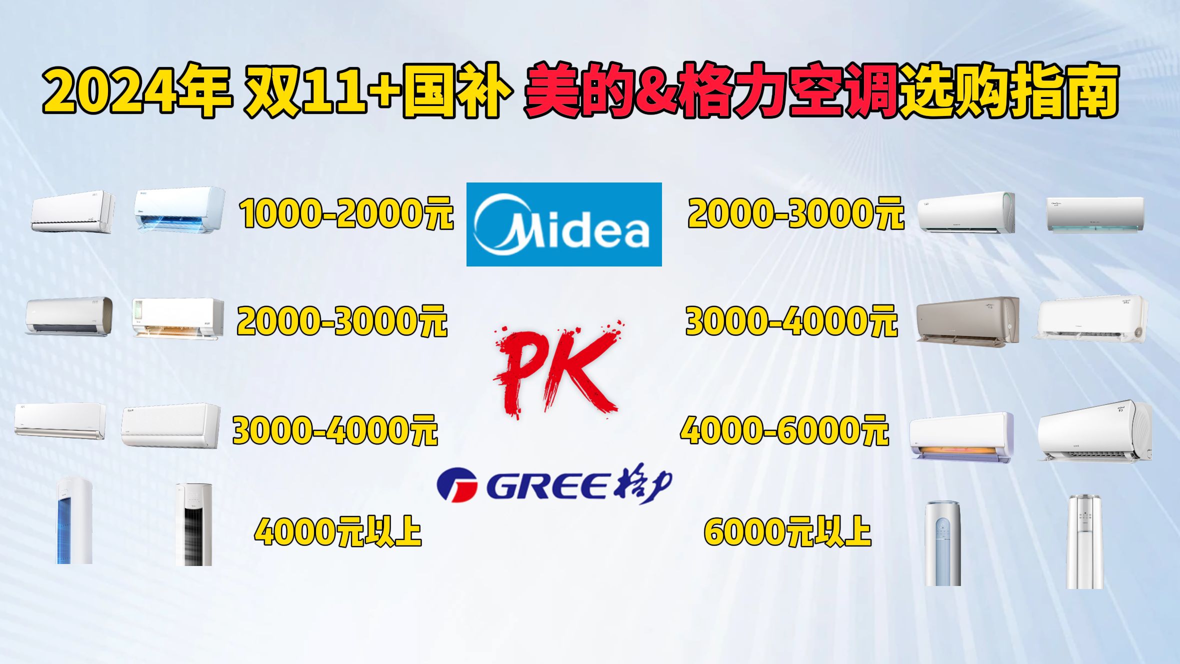 【买前必看】2024年双11美的&格力空调购买指南!叠加国补,精选29款高性价比空调!不同价位美的空调、格力空调横向对比!哔哩哔哩bilibili