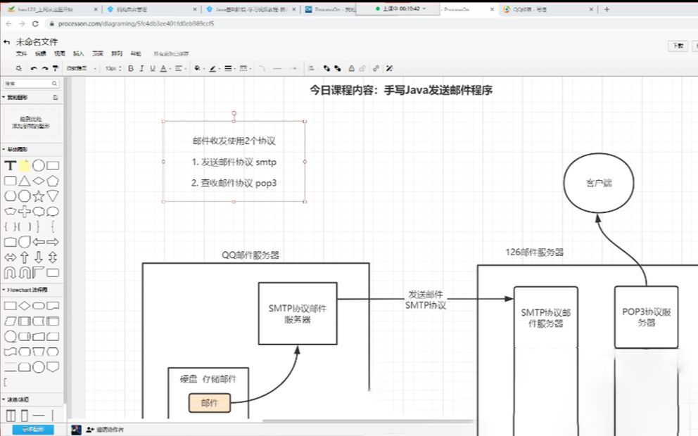 整合java前十章基础的小项目练习Java发送邮件程序哔哩哔哩bilibili