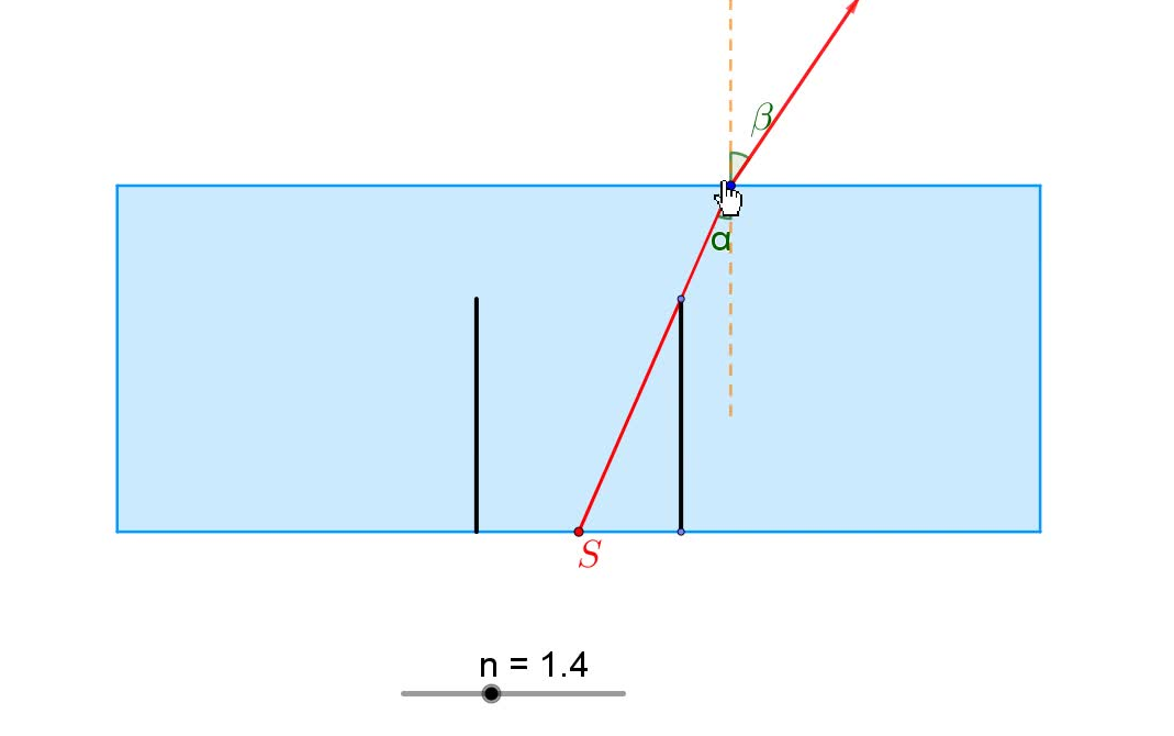 【GeoGebra】防窥屏中的光路图哔哩哔哩bilibili