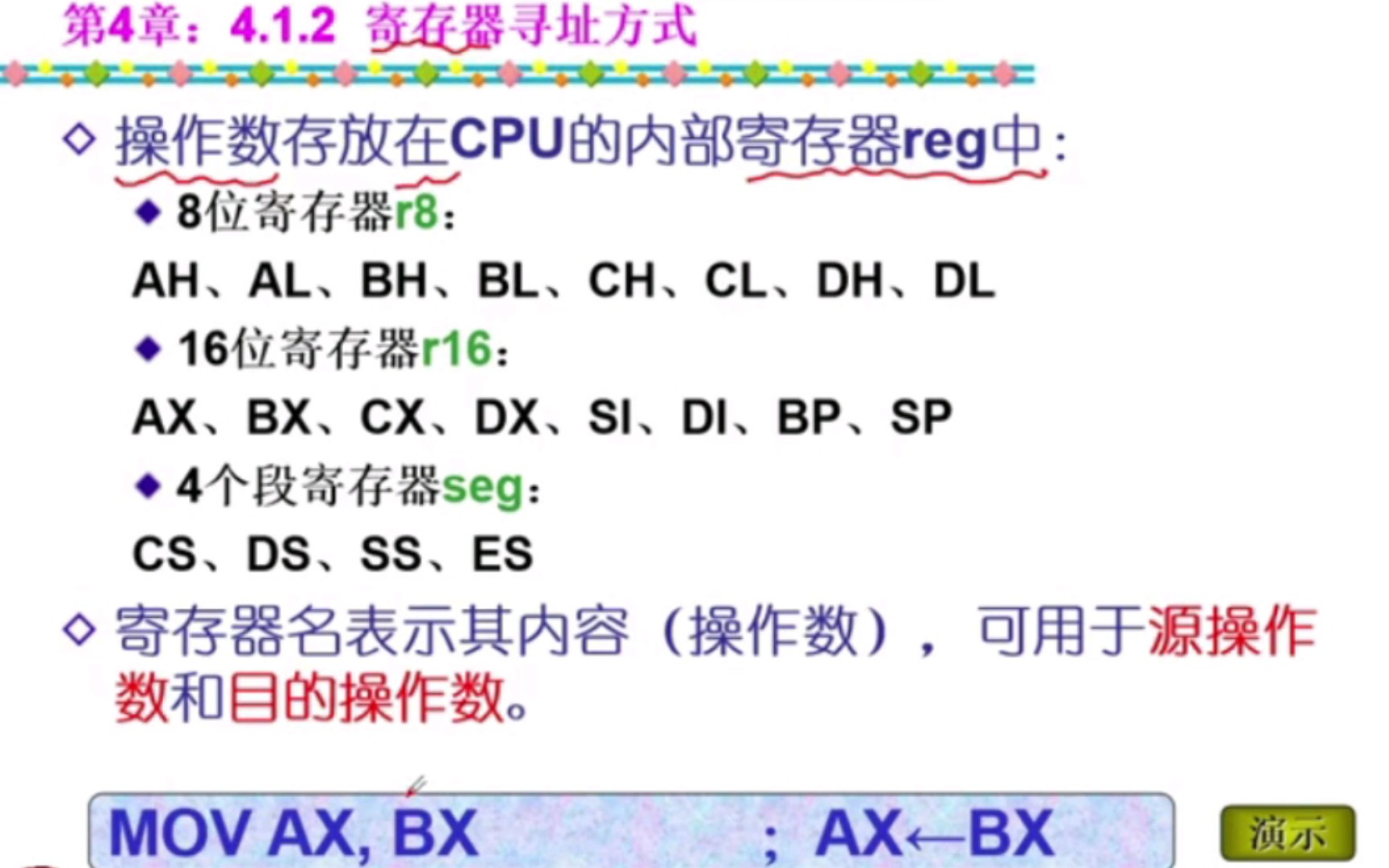 [图]寄存器寻址方式-微机原理与汇编