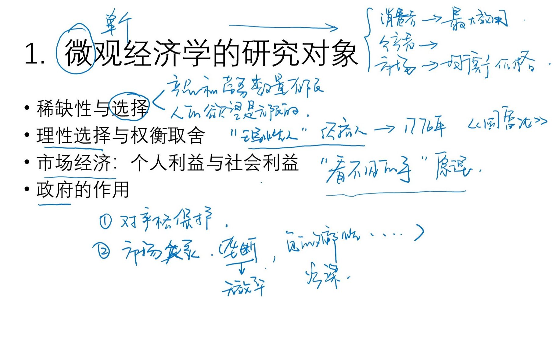 [图]微观经济学2.1 微观经济学的研究对象