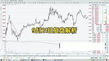 陈硕-哔哩哔哩_Bilibili