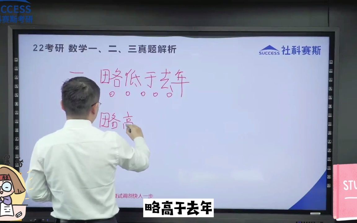 考研数学二、三整体难度解析来了~ 偶数年难度提高的特例被打破了吗?哔哩哔哩bilibili