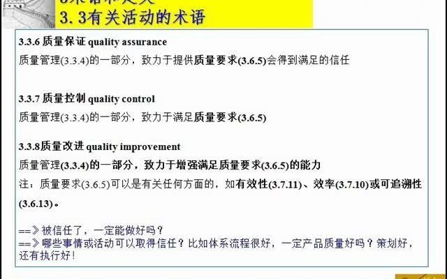 32 3.3.6质量保证 ISO9000 质量管理体系 基础和术语哔哩哔哩bilibili