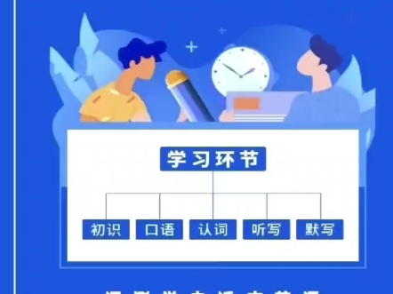 【慧学Ai智能自习室】最新视频已上线,快来围观!哔哩哔哩bilibili