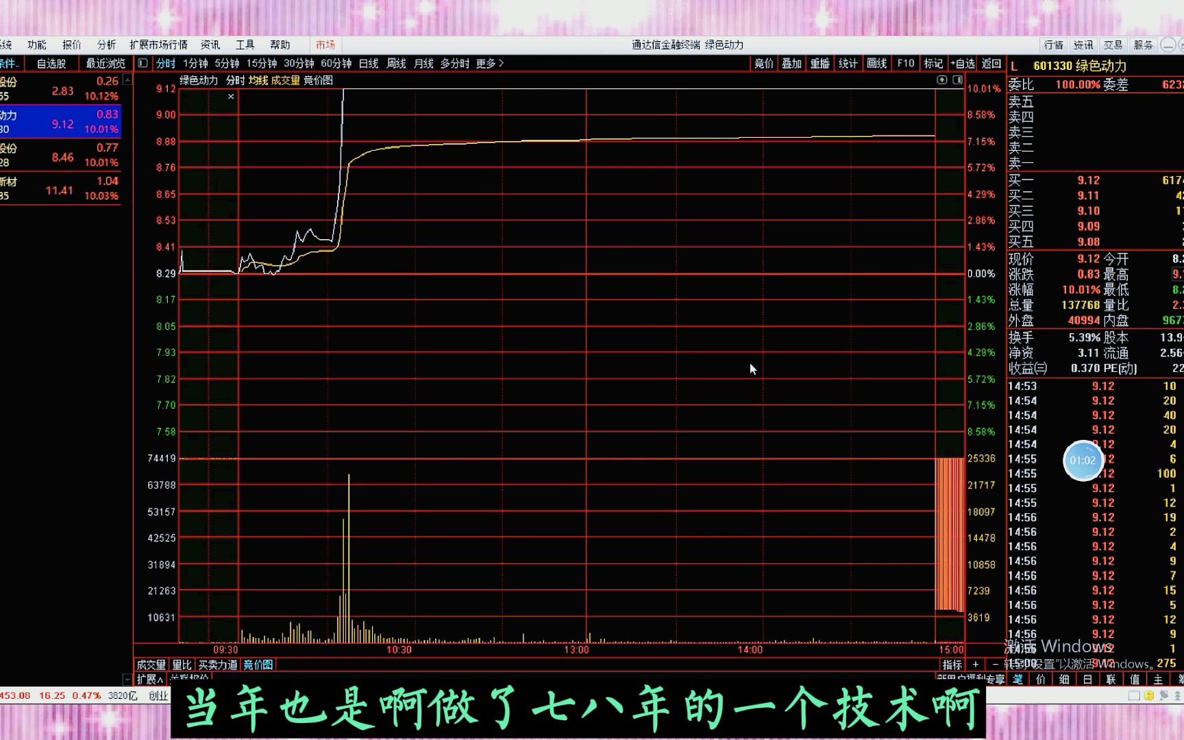 投资老手擒龙捉妖秘籍,珍藏多年世界第一选股公式大揭秘,稳抓个股主升浪哔哩哔哩bilibili