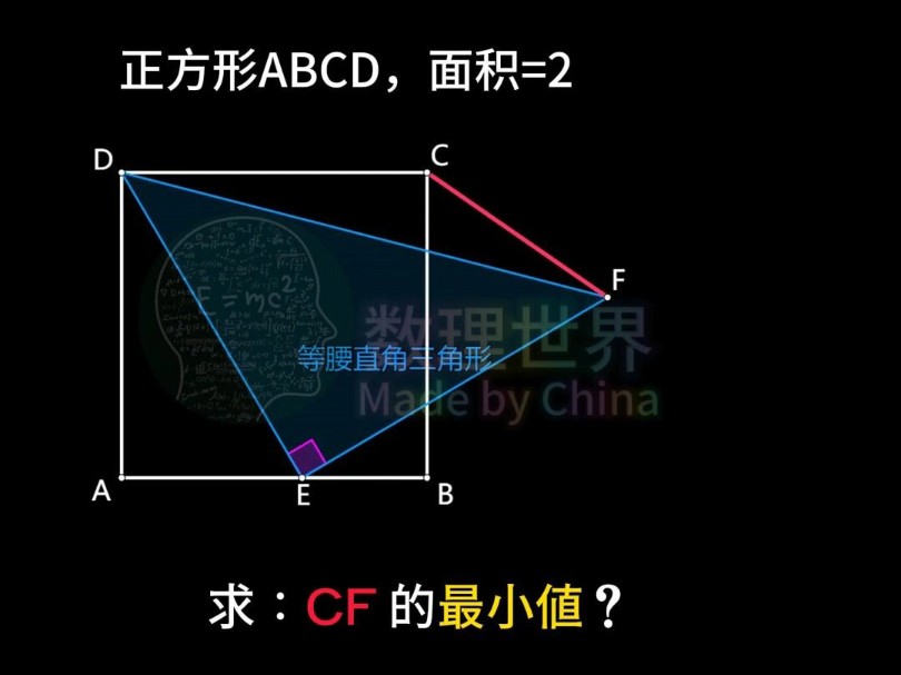 初中几何模型瓜豆原理哔哩哔哩bilibili