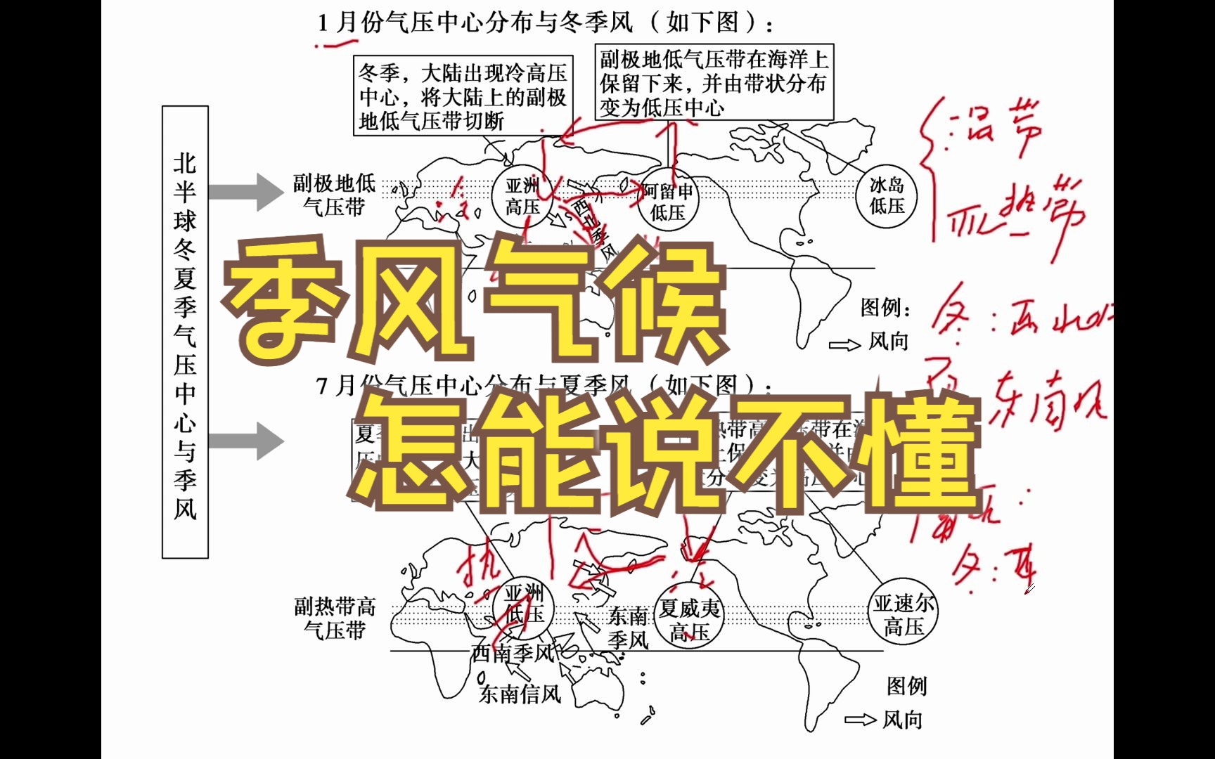 季风气候形成的原因哔哩哔哩bilibili