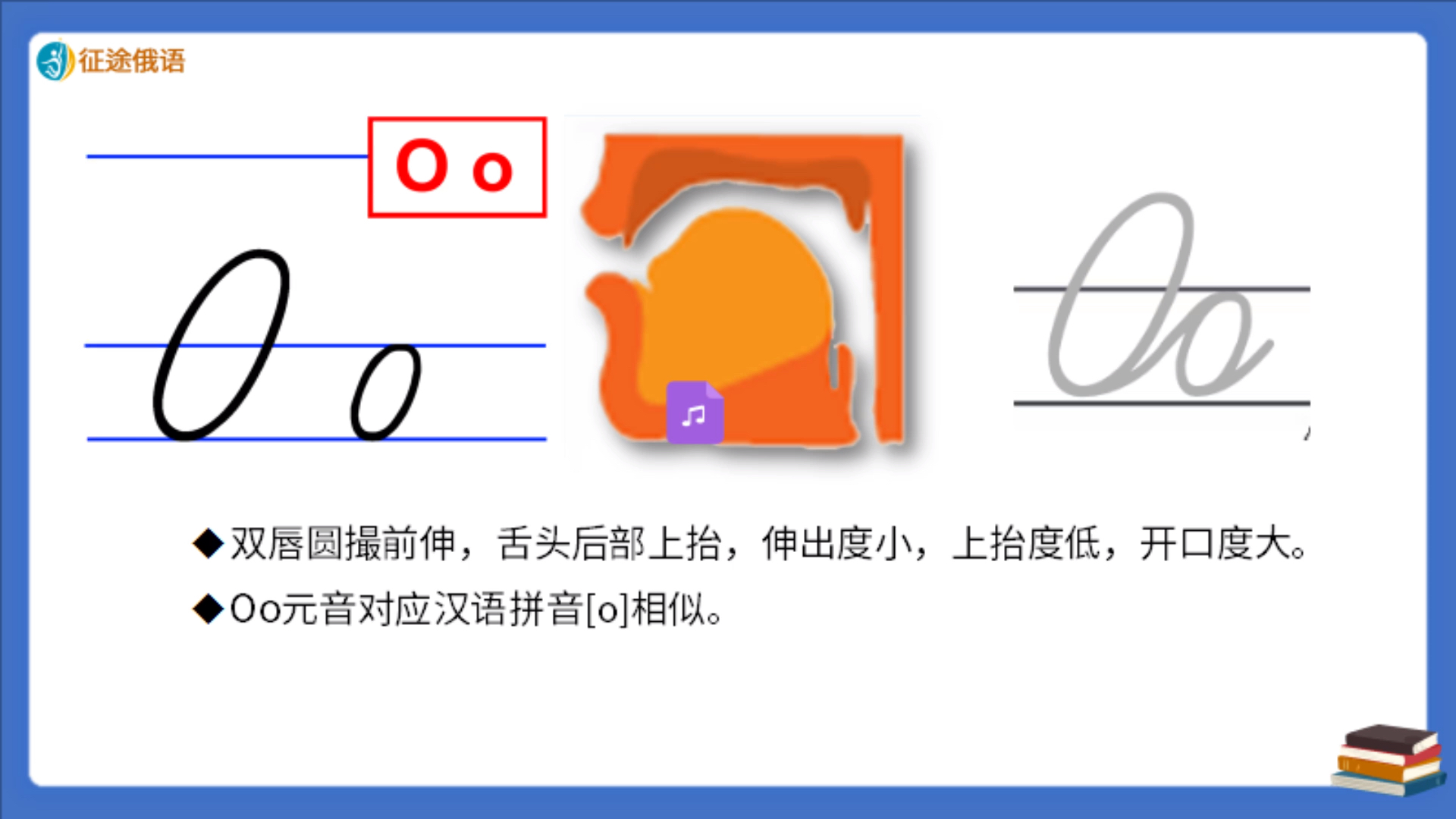 俄语读音5:元音字母о的读音书写