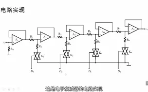 下载视频: 运放实战项目——数控衰减器，包括电路原理、电路实现、参数计算、电路仿真和实做展示五个方面。