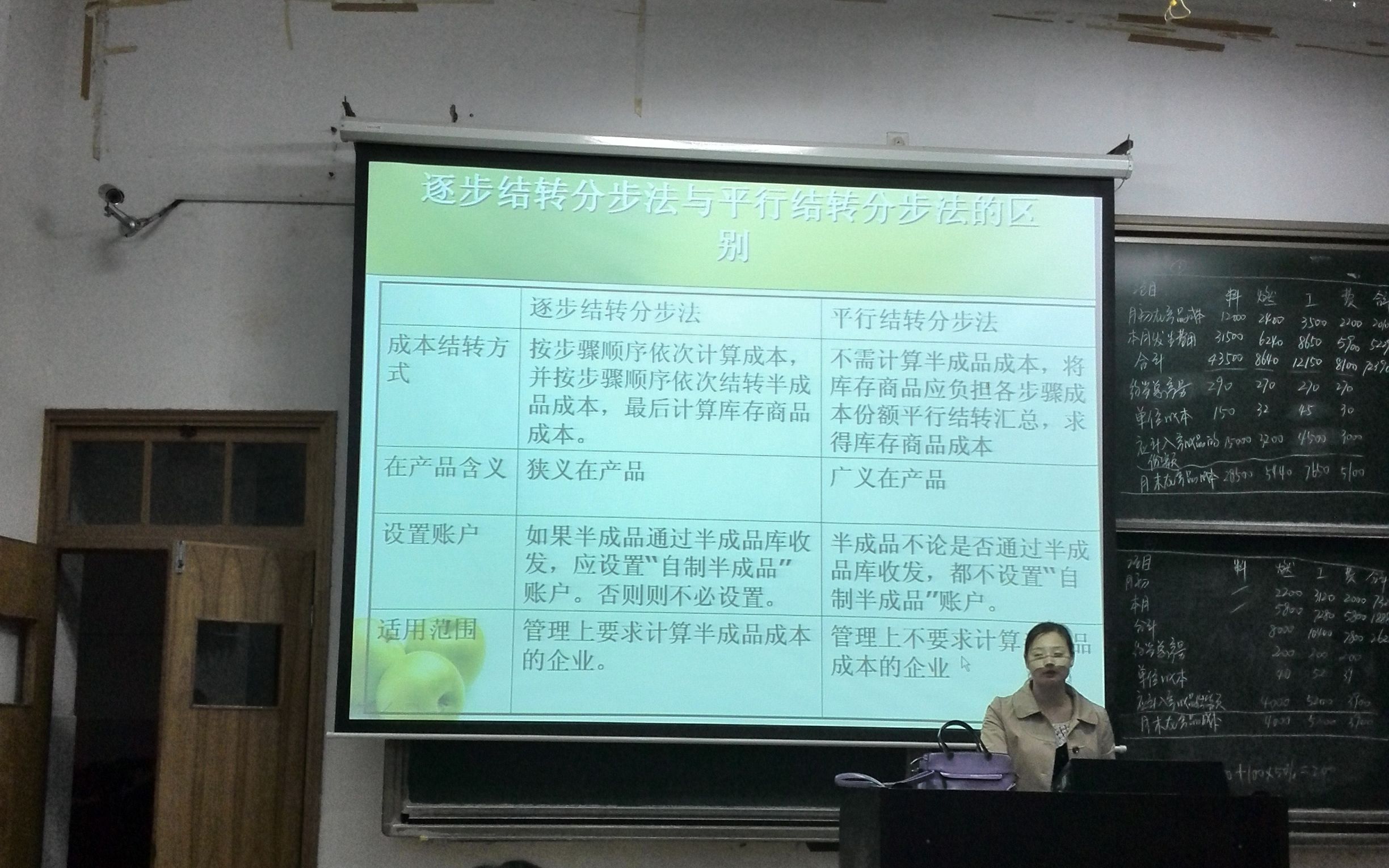 18cc Teacher Wang Logic 历年真题哔哩哔哩bilibili