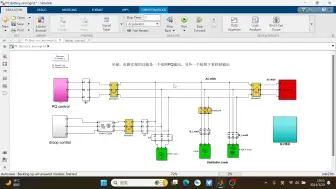 Download Video: 基于PQ输出和下垂控制的微电网系统