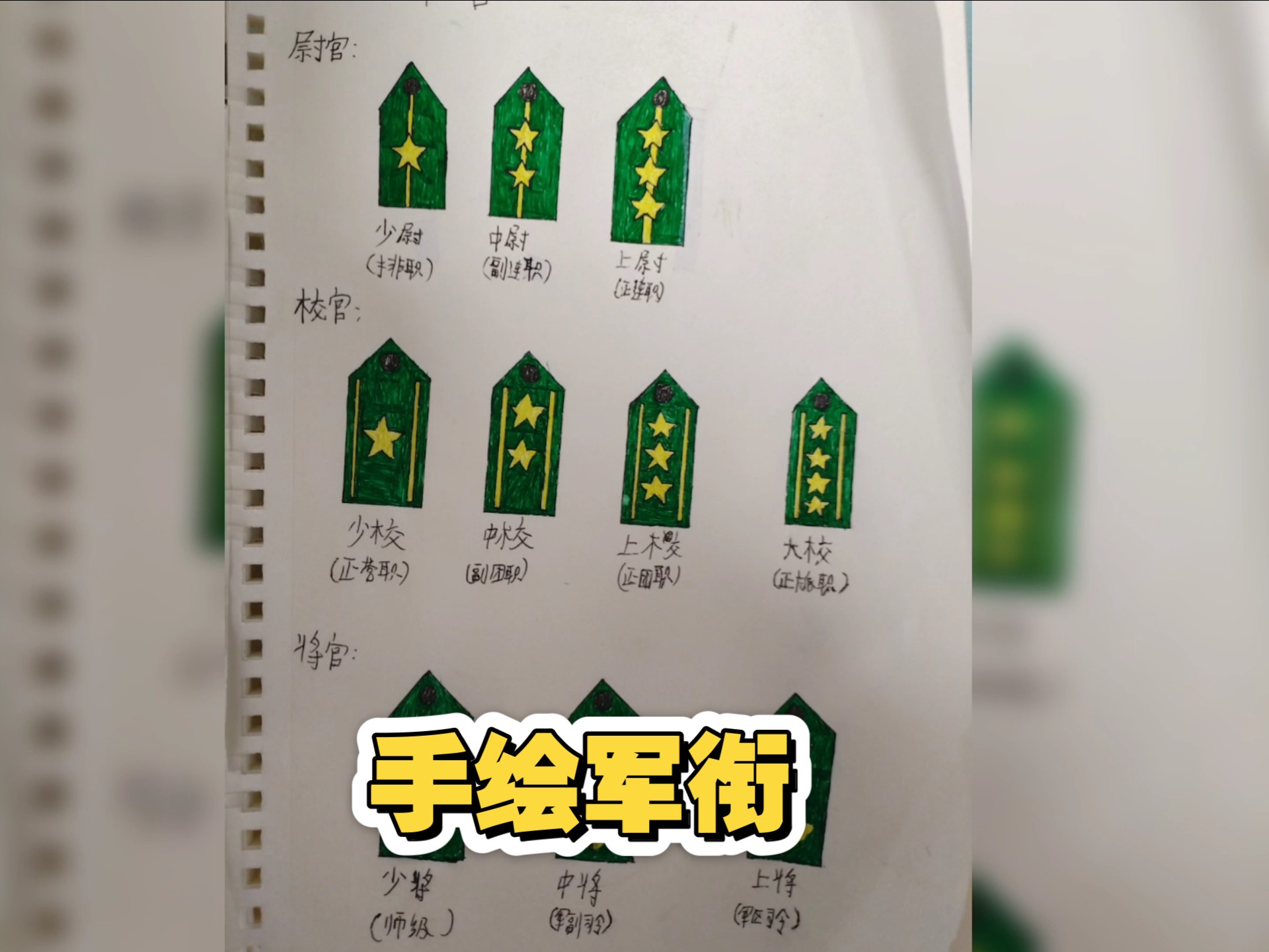 《手绘军衔》