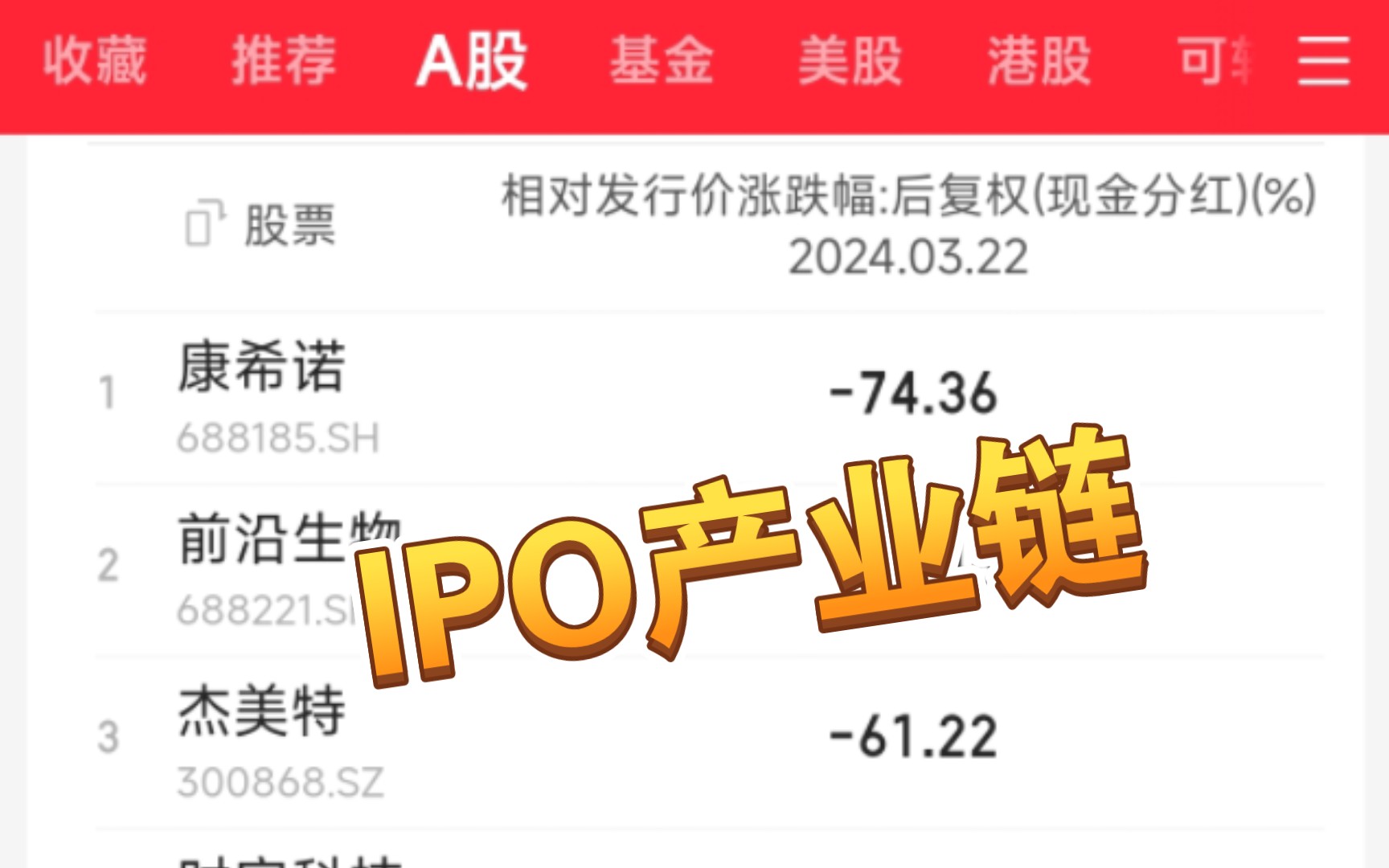 倒查基金公司IPO哄抬价格!背后利益链触目惊心!哔哩哔哩bilibili