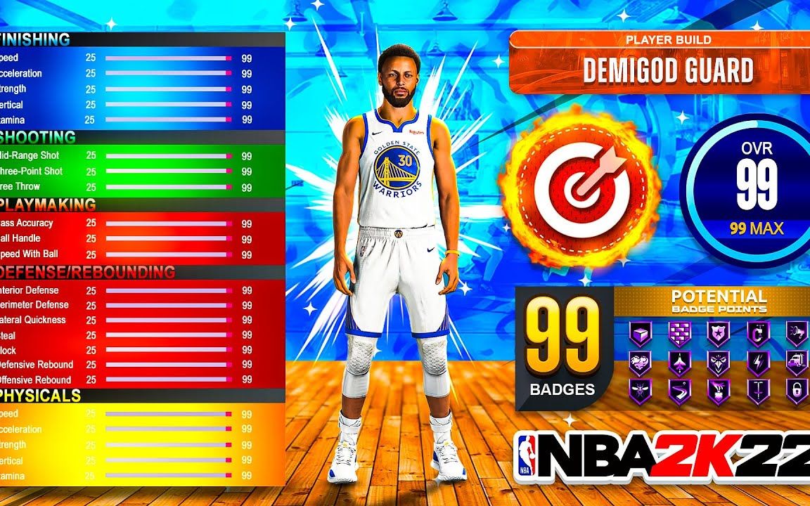 中字美服大佬推荐nba2k22次世代最强后卫建模进攻防守一把抓