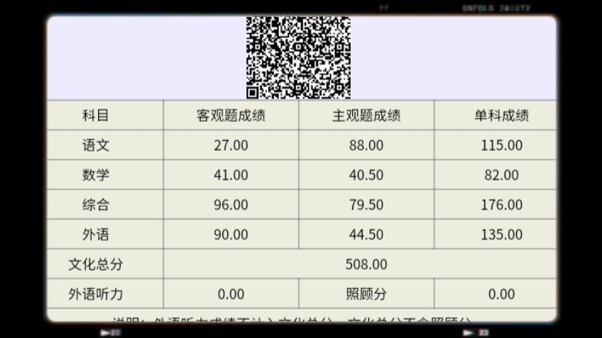 山西考生查分哔哩哔哩bilibili