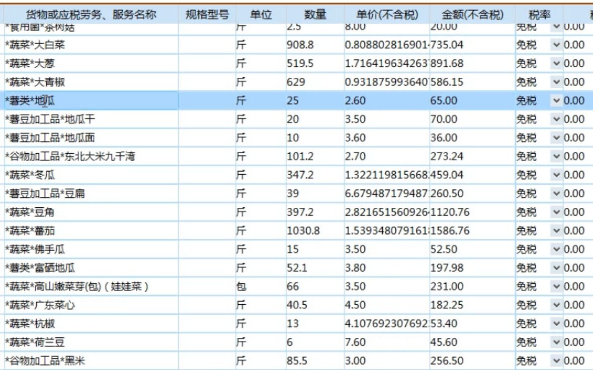 老会计实操开发票的时候几百个品种该如何快速的应用清单导入功能提高开票速度会计小白必备哔哩哔哩bilibili