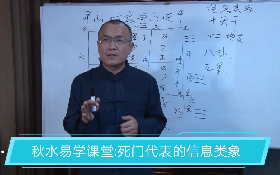 何为克夫:“克夫”的女命,实际上只是体现出婚姻存在不顺的迹象:比劫旺、官星微、且无财扶助官星的女命;哔哩哔哩bilibili