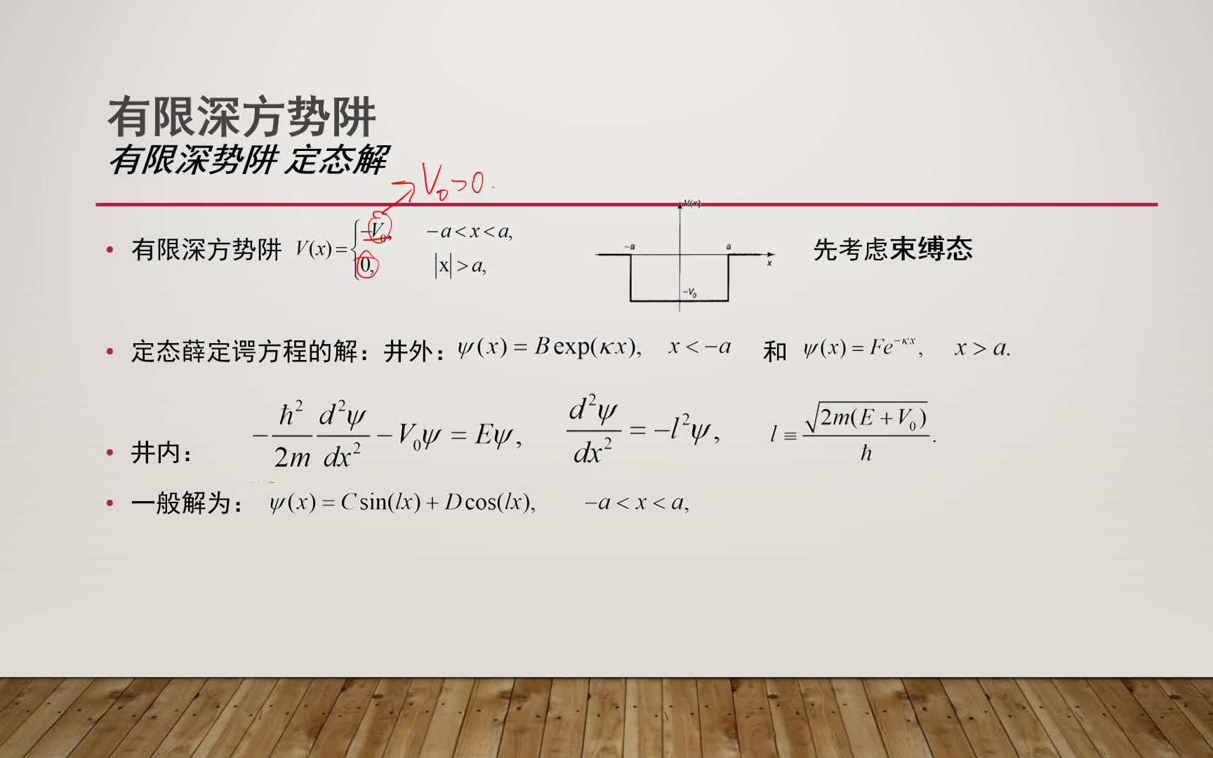 【兰兰的不自量力】量子力学考研教学视频08:delta势、有限深方势阱哔哩哔哩bilibili