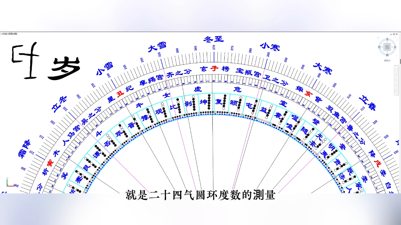 连山归藏 圣人则之 甲骨文 二十八宿哔哩哔哩bilibili