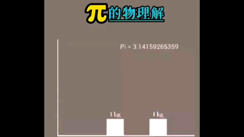 [图]物理碰撞与圆周率的关系Python模拟剪辑版