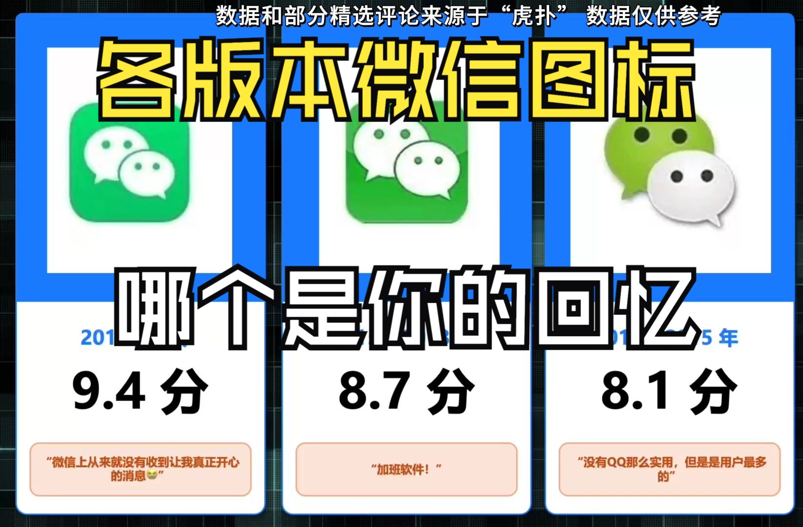 微信迎来大更新?来看看他的历代LOGO评分!哔哩哔哩bilibili